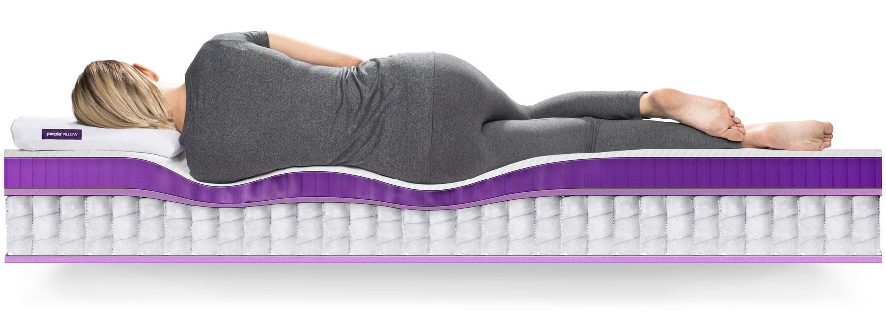 Best Luxury Mattress Science Can Make The Purple® Hybrid Premier