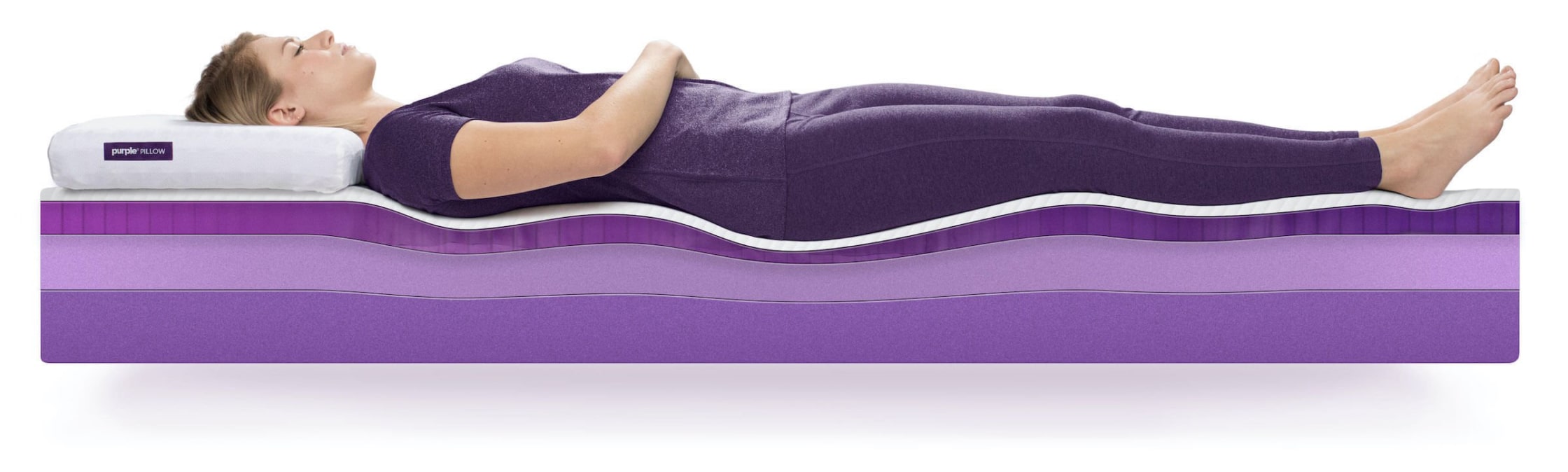 What's So Great About the Purple Mattress?